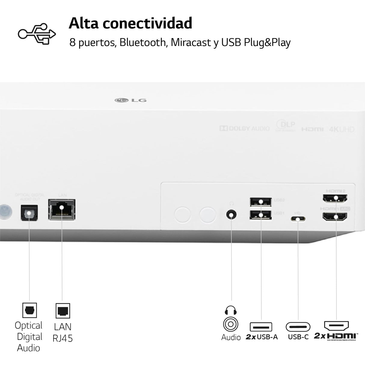 LG CineBeam HU70LS - Proyector TV 4K con SmartTV webOS 4.5, hasta 140", Fuente LED 4 Canales, 1.500 lúmenes, Resolución 3840x2160, Conectividad Inalámbrica, Color Blanco