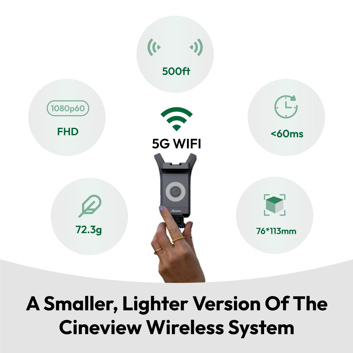 Accsoon CineView Nano Transmisor de Video iOS/Android inalámbrico 5G HDMI Compacto, Alcance de 500pies/150m latencia de 60 ms, Monitoreo de 4 Dispositivos, Compatible con Estabilizador RS2/RS3