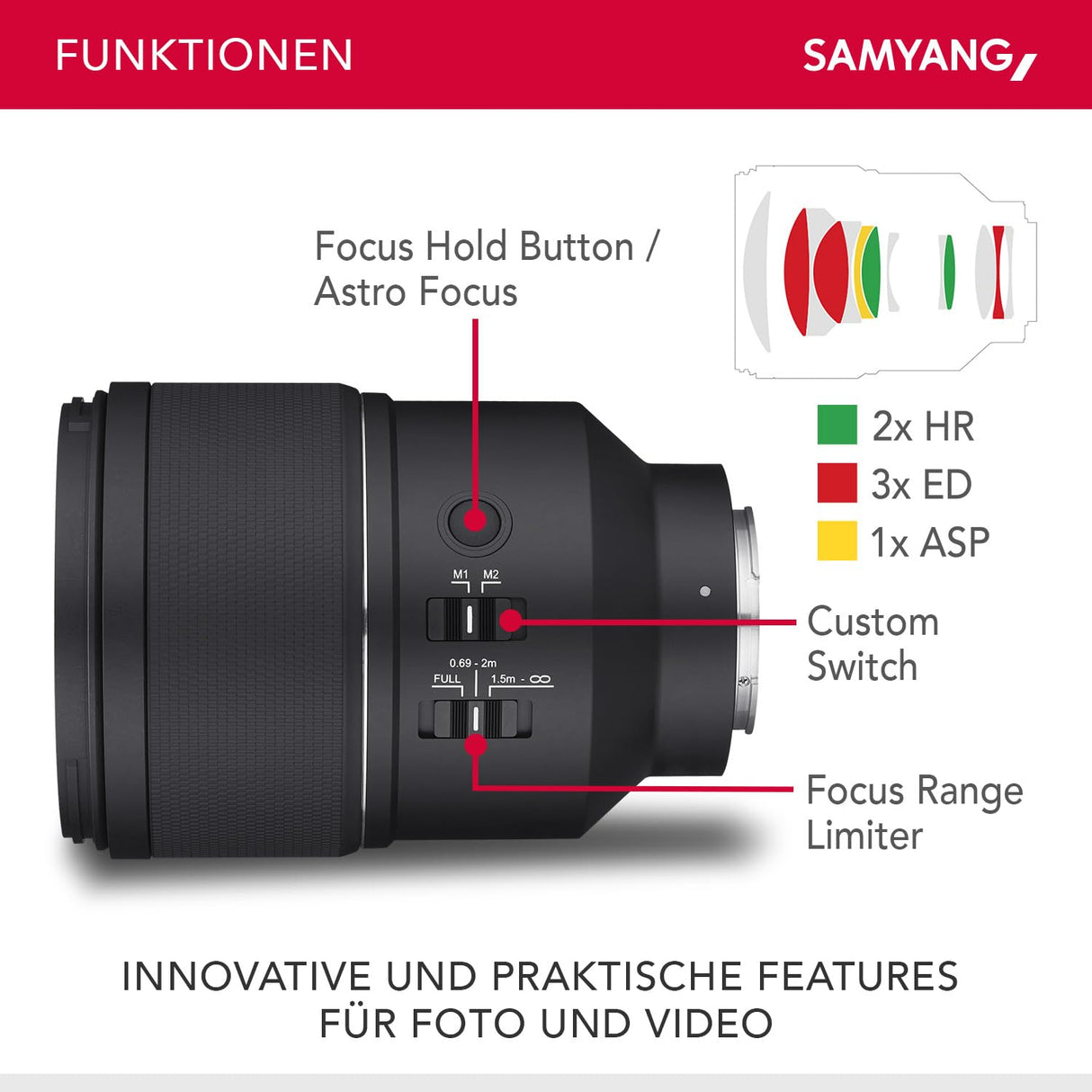 Samyang SA1513 - Lentes de Cámara Compatibles con 24MM T 1.5 MK2 Sony E, Negro