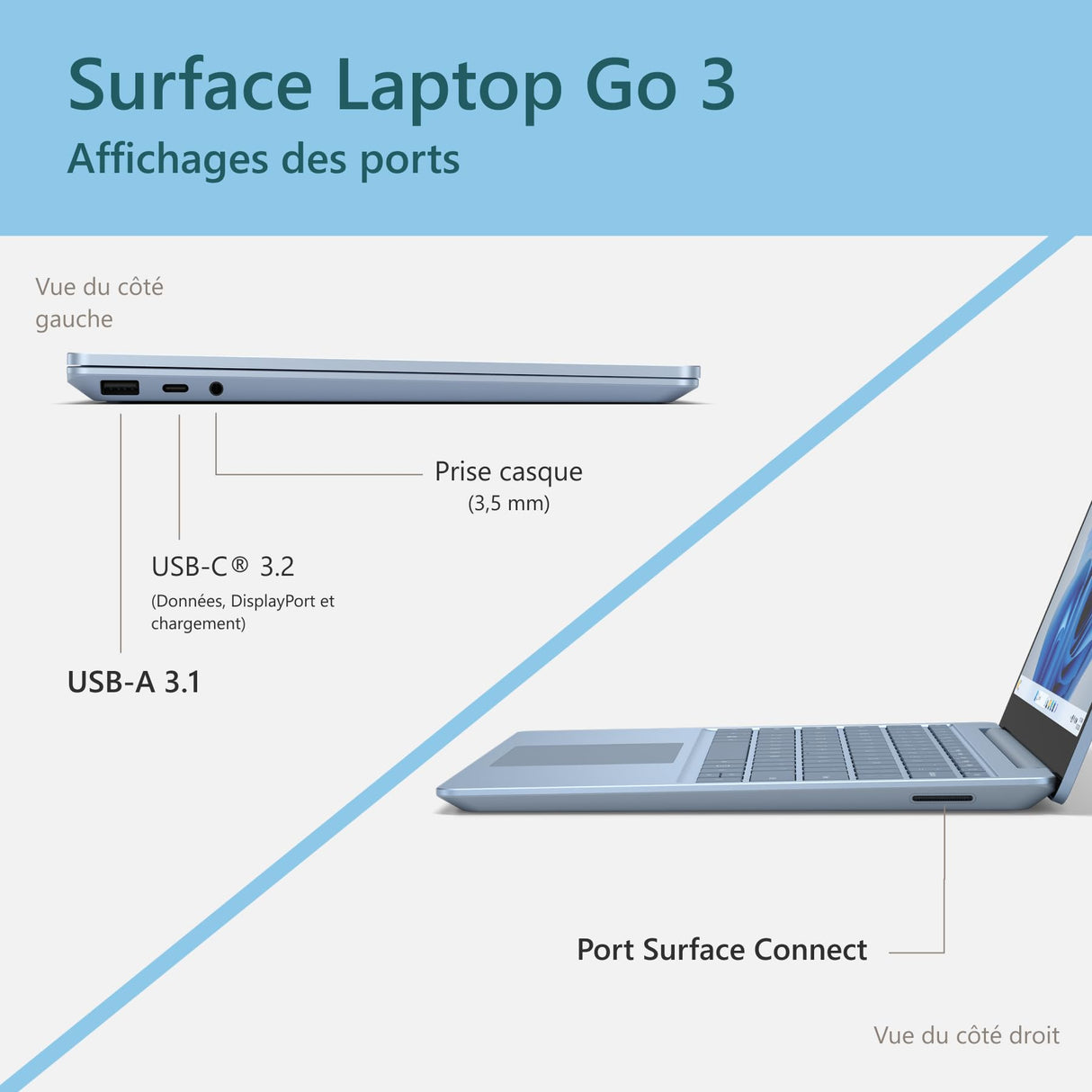 Microsoft SfcLtpGo3i5/8/256SCIceBlue