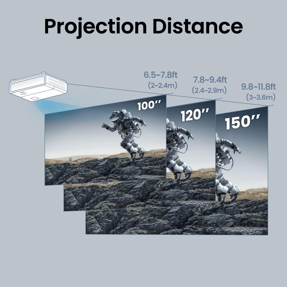 Proyector láser BenQ TK700ST 4K HDR 3000 lúmenes para Cine y Gaming con 4ms, 240Hz, HDR10 & HLG, Soporte ARC/eARC, corrección Trapezoidal 2D y rotación de Imagen