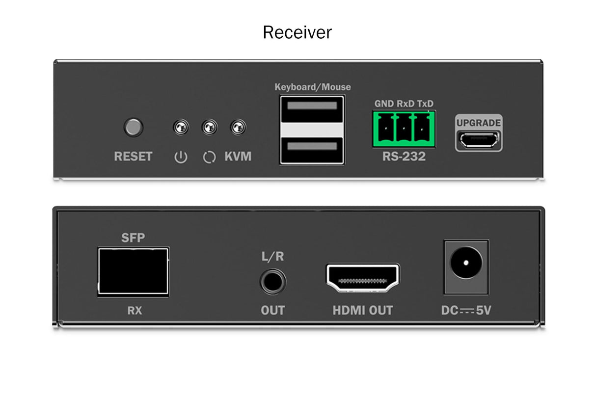 DIGITUS HDMI Fiber KVM IP Extender Set – UHD 4k 60Hz – HDMI 2.0 – Alcance MM 300 m y SM 40 km – Transmisor y receptor – Hasta 253 receptores – 2x USB para ratón, teclado – Punto a punto – Negro