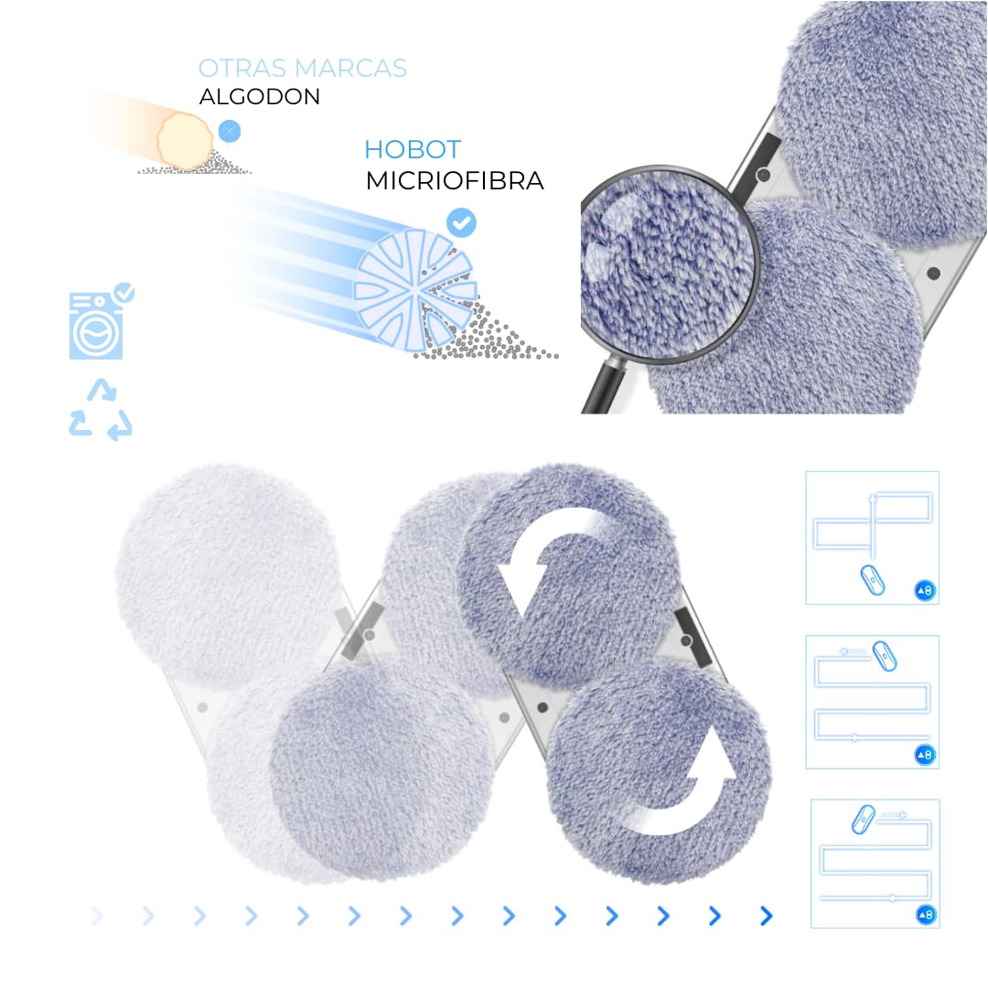 SMARTBOT Robot Limpiacristales - Limpia Cristales Electrico Ventanas - Limpiacristales Electrico 3 años garantía con 12 Trapos de Microfibra - Sistema de Navegación y Anticaída Hobot-368 con App