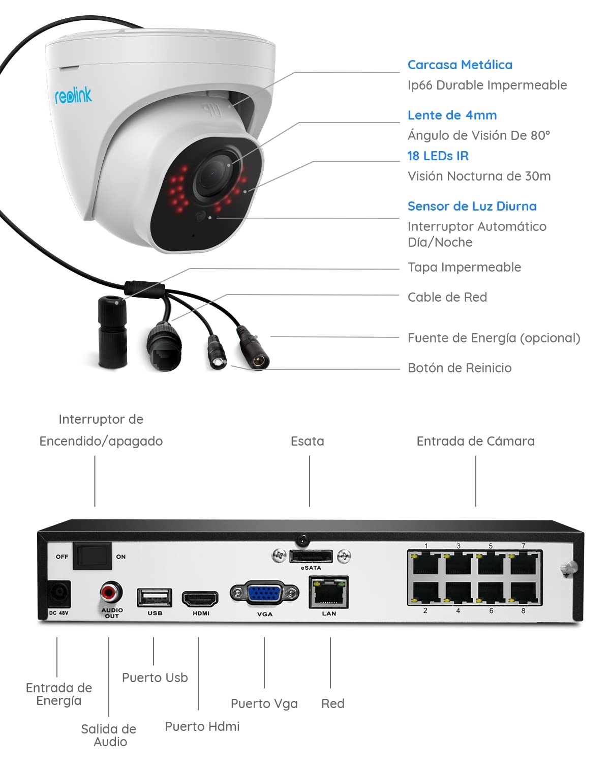 Reolink 5MP Kit Cámaras de Vigilancia PoE, con 4X 5MP Detección de Personas/Vehículos Cámaras IP PoE Exterior y 8CH 4K NVR con 2TB HDD, Grabación Continua, Vision Nocturna, RLK8-520D4-5MP