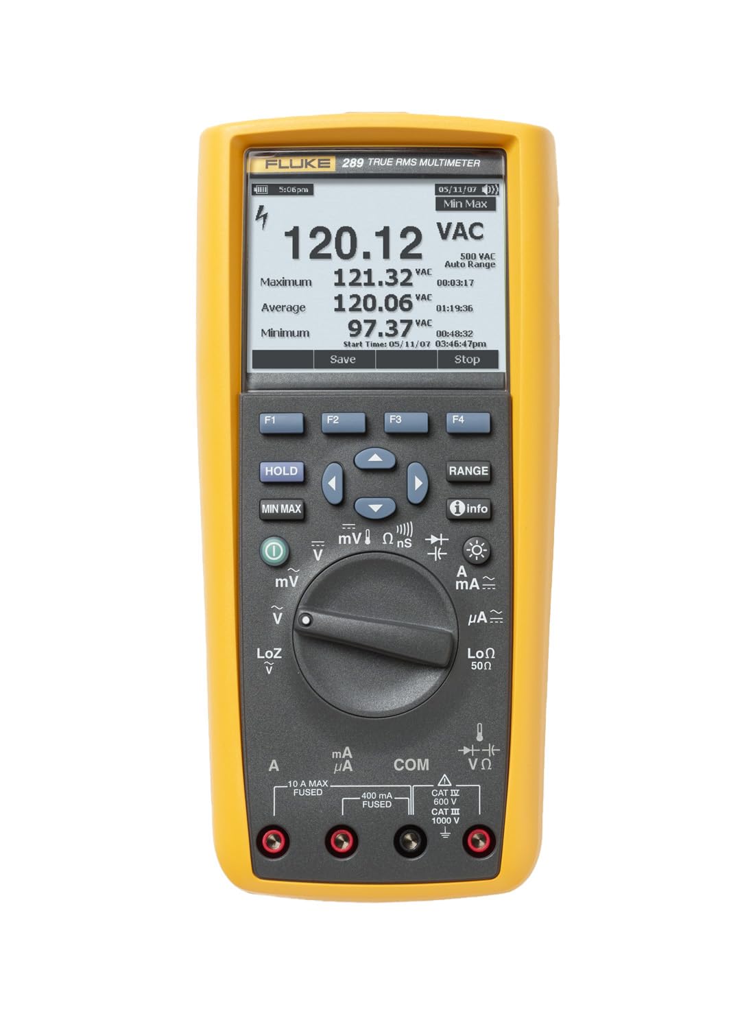 FLUKE-289/IMSK Kit de servicio técnico para el multímetro industrial