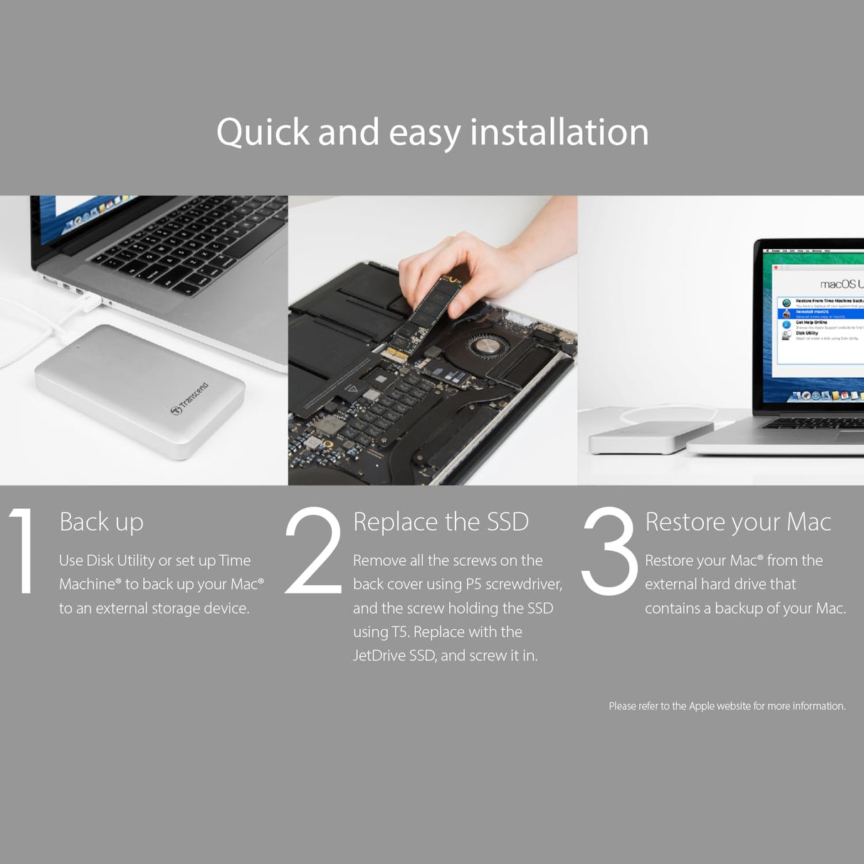 Transcend JetDrive 820 - Kit de disco duro sólido interno SSD 960 GB para Mac