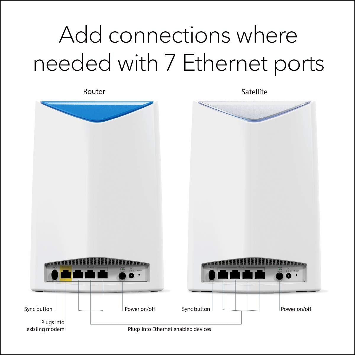 NETGEAR Orbi Pro Tri-Band Mesh WiFi System (SRK60) - Router & Extender reemplazo Cubre hasta 5.000 pies Cuadrados, Paquete de 2, Router de Velocidad de 3Gbps y 1 satélite, Blanco