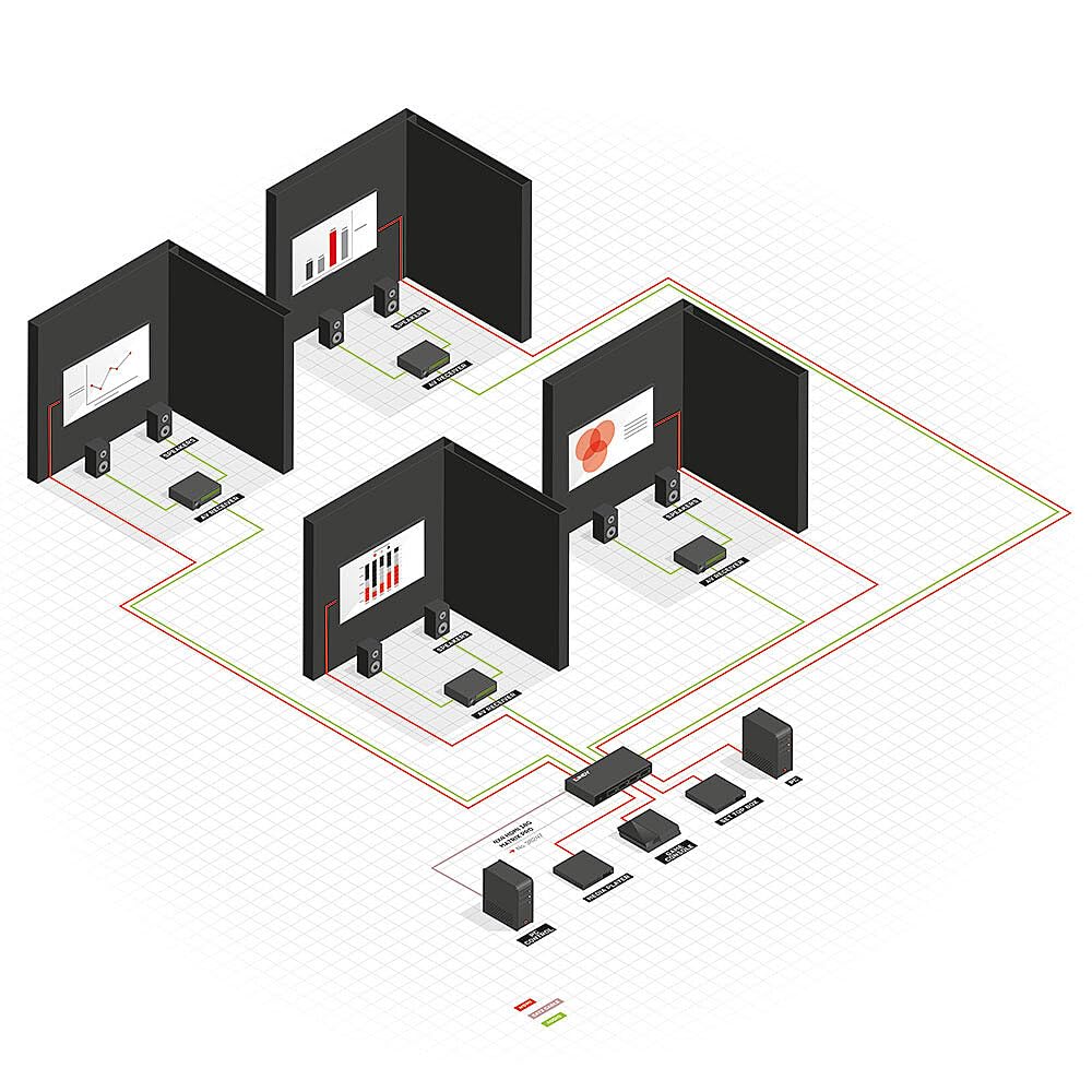 Switch Matrix Pro 4x4 HDMI 2.0 18G