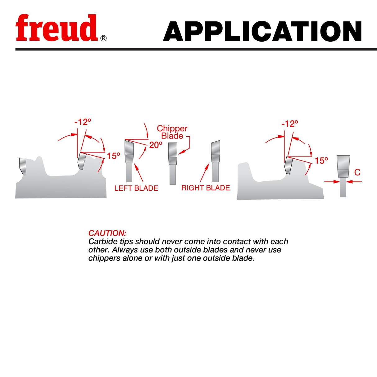 Freud SD512: juegos Super Dado de 30.5 cm