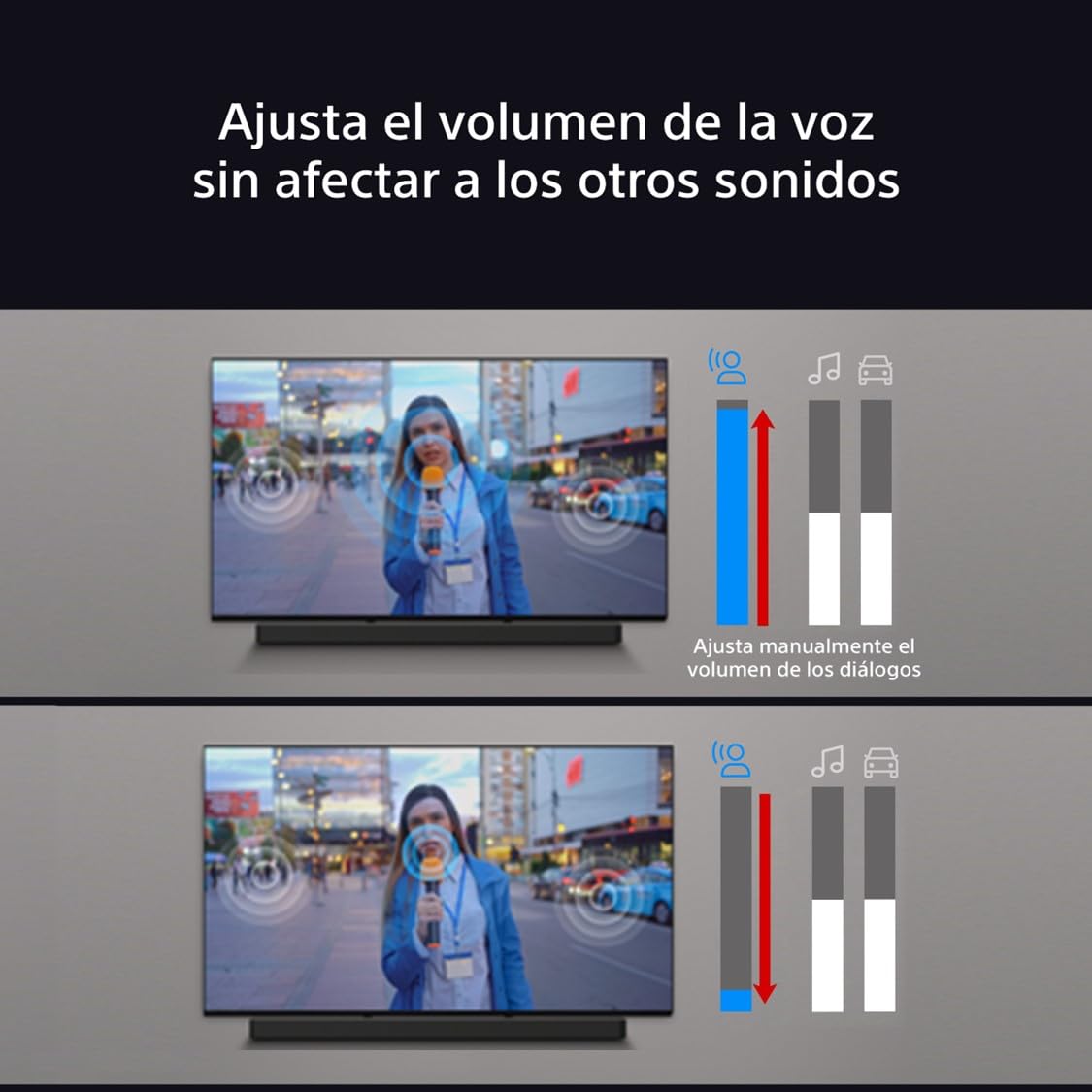 SONY BRAVIA Theatre Bar 9 – Barra de Sonido TV, Dolby Atmos®, 13 Altavoces, Wi-Fi®, Bluetooth®, 360 Spatial Sound Mapping, Modelo 2024