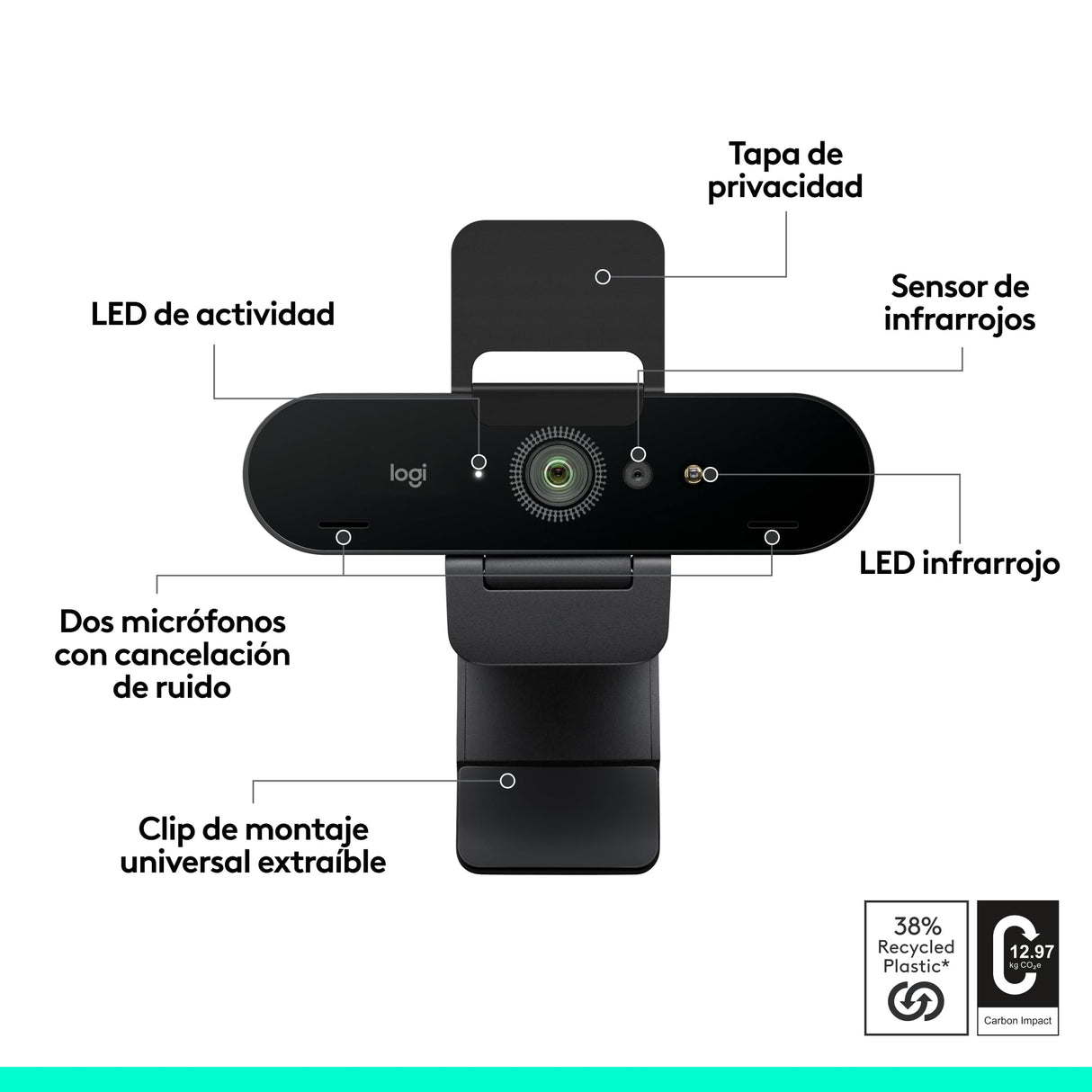 Logitech Brio 4K Webcam para empresa, inicio de sesión biométrico con Windows Hello, corrección de iluminación automática, cancelación de ruido, Microsoft Teams, Zoom, Google Meet y PC/Mac - Grafito