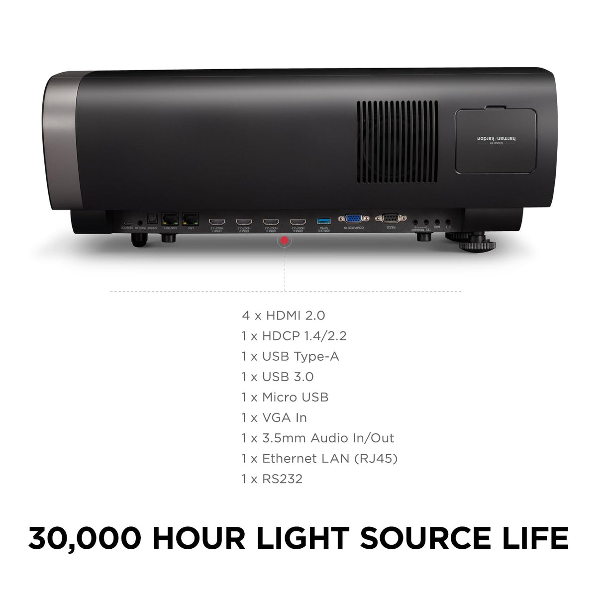 ViewSonic X100-4K UHD Proyector LED para Cine en Casa (4K, 2900 lúmenes, Rec.709, HDR, 4X HDMI, USB, WLAN, Altavoces de 20 vatios x 2, Zoom óptico 1,2X, Desplazamiento de Lente) - Negro