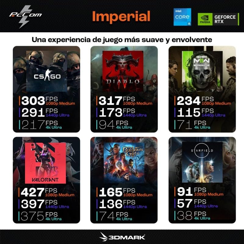 PcCom Imperial Pc Gaming Ordenador de Sobremesa Intel Core i5-13600KF 3.5GHz / RAM 32GB DDR5 / 1TB SSD M.2 / RTX 4070 12GB GDDR6 NVIDIA/WiFi + Bluetooth/Windows 11 Home