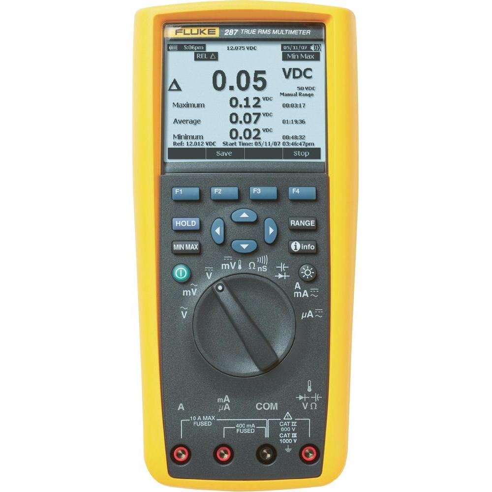 FLUKE-287/FVF/EUR,TRUE-RMS ELECTRONIC LOGGING MULTIMETER WITH TRENDCAPTURE, EURO