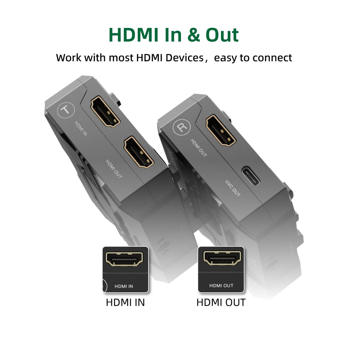 Accsoon - CineView HE - Transmisor - - HDMI - 1080p 23.98/24/25/29.97/30/50/59.94/60fps - Latencia <0.06s - Rango de transmisión 1200ft