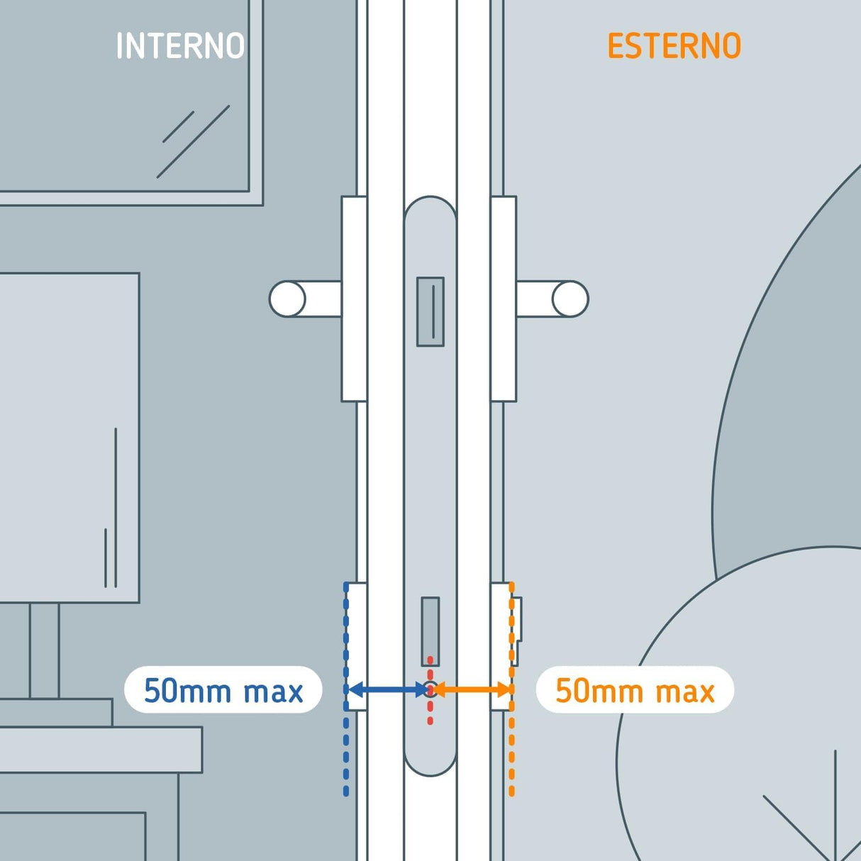 Netatmo Doorlock, Cerradura y Llaves Inteligentes, Acceso con Smartphone o Llave NFC segura, Compartir acceso con invitados, Cilindro europeo universal conectado EN15684, Bluetooth BLE cifrado, NDL-EC