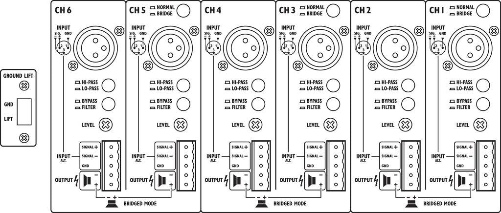 Stageline STA-1506 - Amplificador multicanal