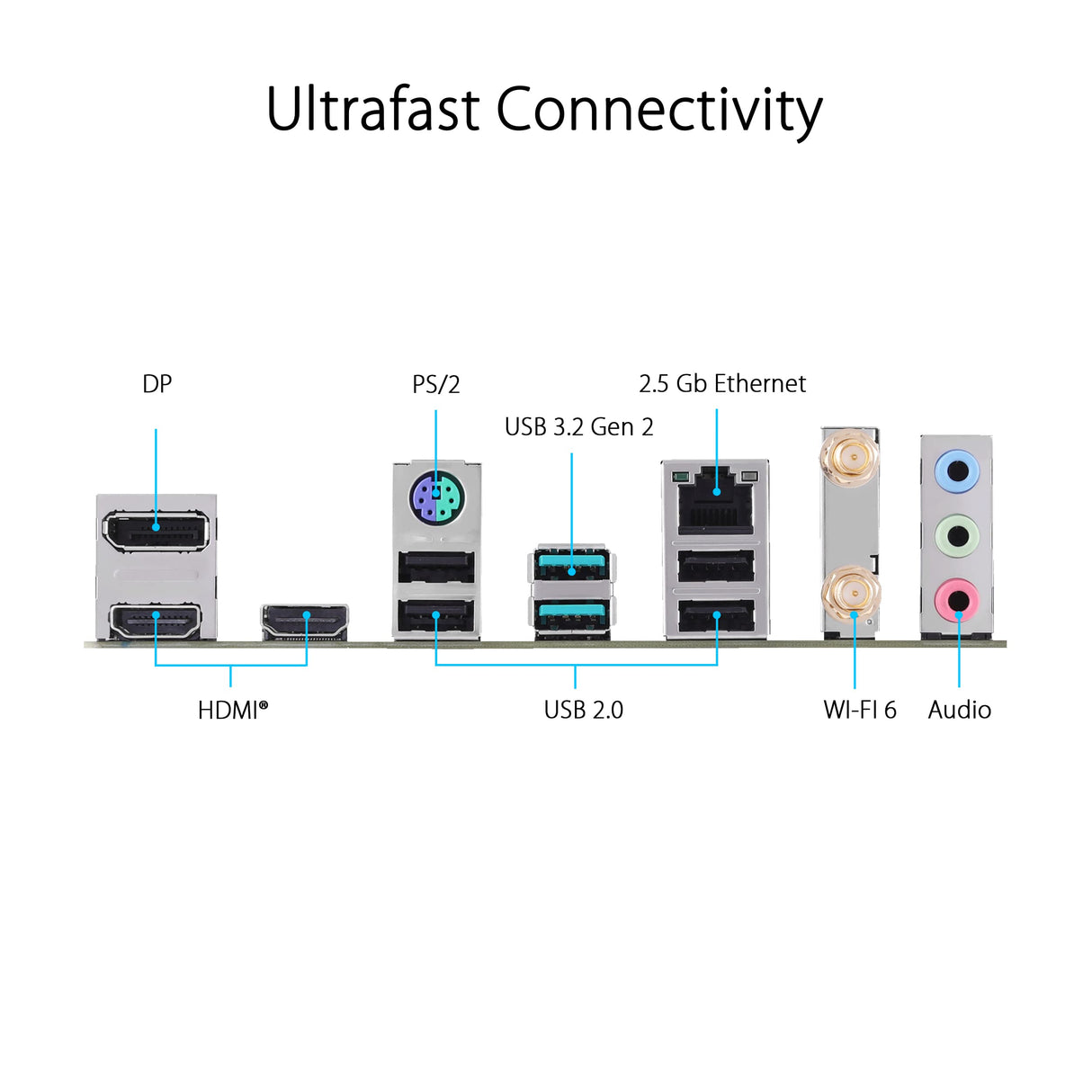 Asus Prime B760M-A WiFi D4 - Placa Base mATX Intel B760 LGA 1700 (PCIe 4.0, Dos M.2, 2.5Gb Ethernet, Wi-Fi 6, Dual HDMI, SATA 6 Gbps, USB 3.2 Gen2, USB 3.2 Gen1 Type-C, Aura Sync)