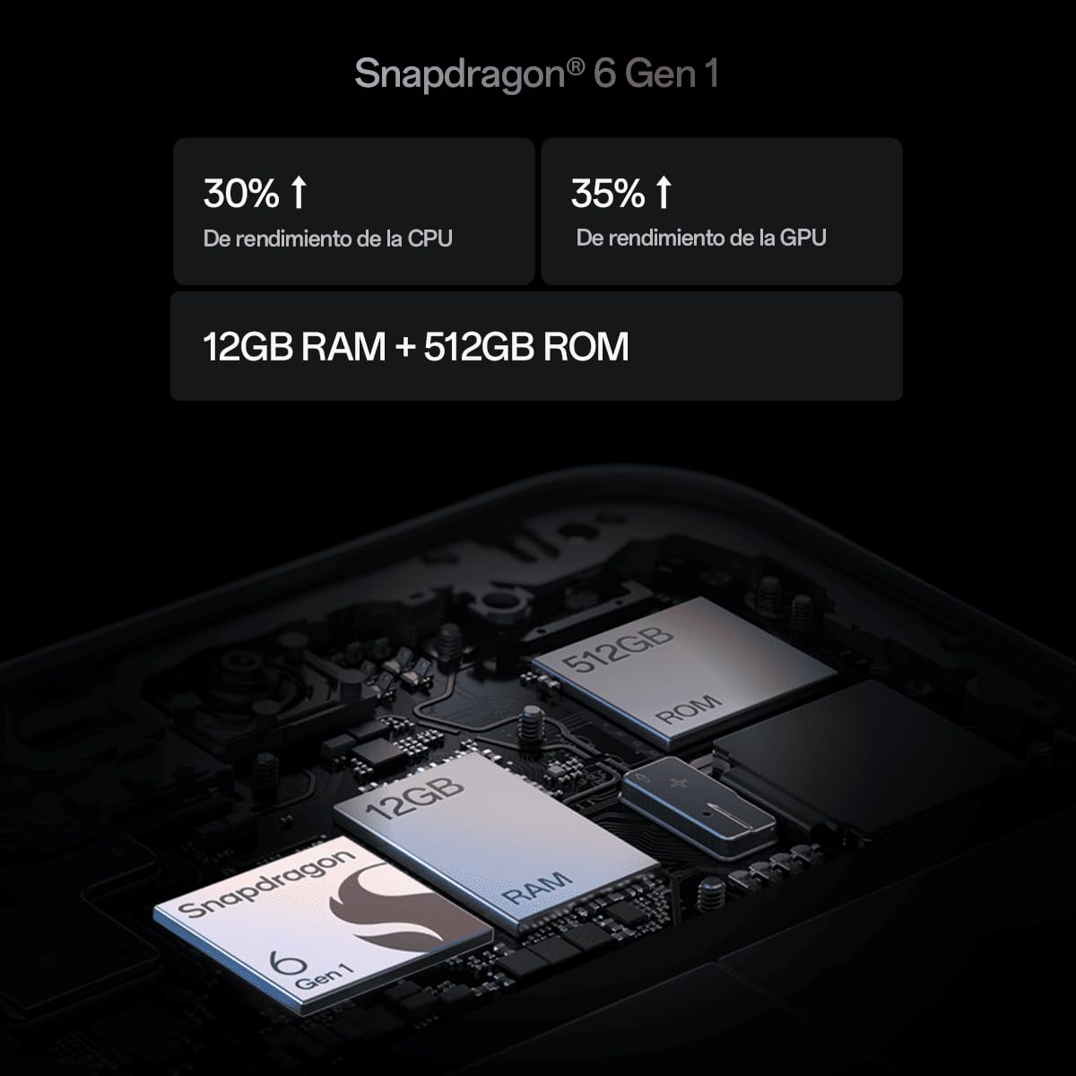 OPPO Reno14 FS 5G – Smartphone Libre con IA, 12GB RAM + 512GB, Cámara Triple 50MP, Batería 6000mAh, Carga Rápida 45W, Pantalla AMOLED 120Hz, IP69, Dual SIM, Android, Versión Española - Opal Blue
