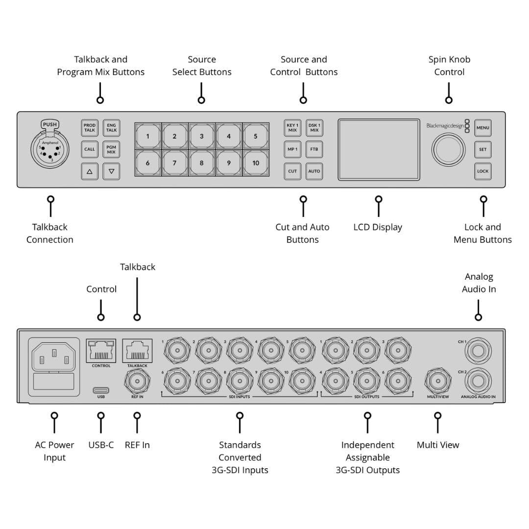 Blackmagic Design ATEM 1 M/E Constellation 4K (BM-SWATEMSCN2/2ME1/4K)