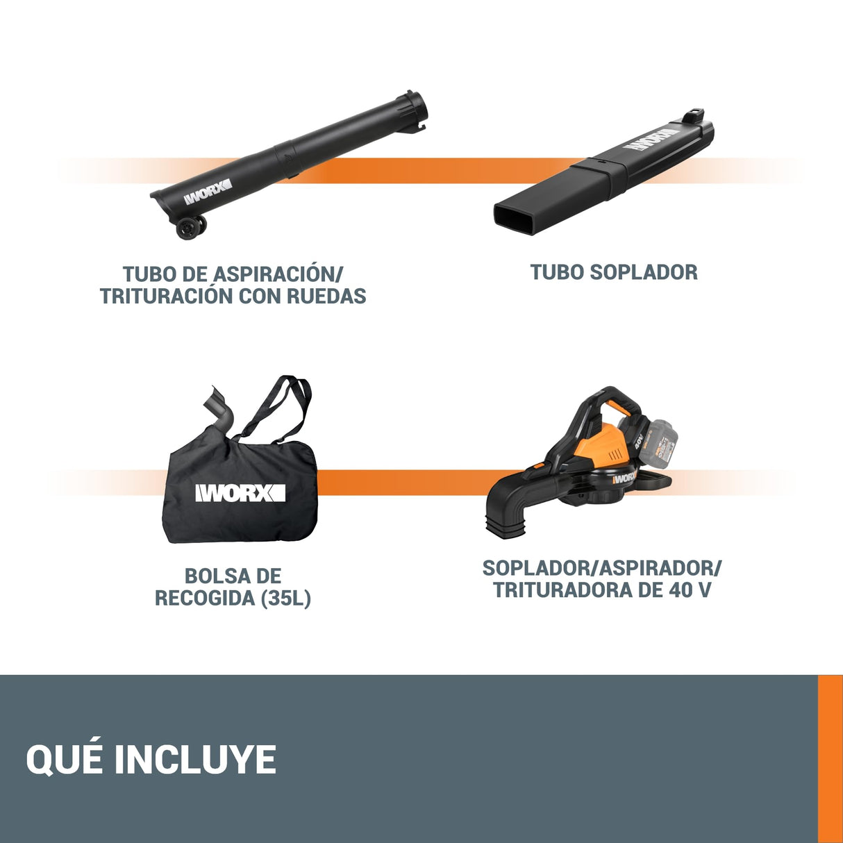 WORX Aspirador de Hojas 40V Máx. 2x20V | WG583E.9 | PowerShare | Sin batería ni Cargador |2 en 1 Recoger y aspirar – Bolsa de 35 L | Incluye Toberas | Ligero