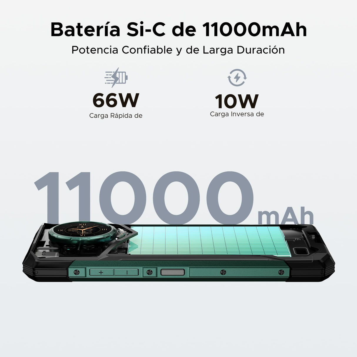 DOOGEE S200 Ultra 5G Movil Irrompible, 6,72" 48GB+1TB, 11000mAh/66W Android 15 Móvil Rugerizado, 5G Teléfono Móvil Resistente, 100MP/Dual SIMOTG/NFC