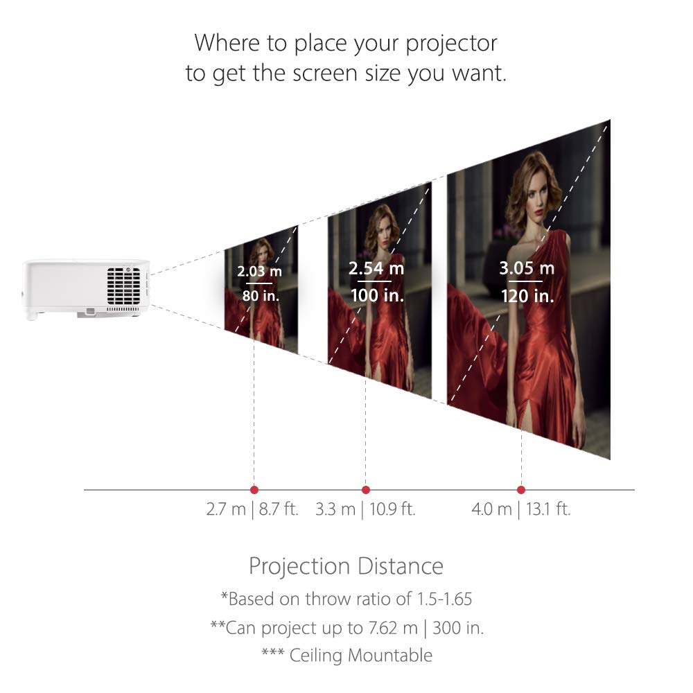 Viewsonic Proyector DLP UHD para cine en casa PX701-4K (4K, 3200 lúmenes ANSI, 2 HDMI, altavoz de 10 W, zoom óptico de 1,1 x, HDR), color blanco