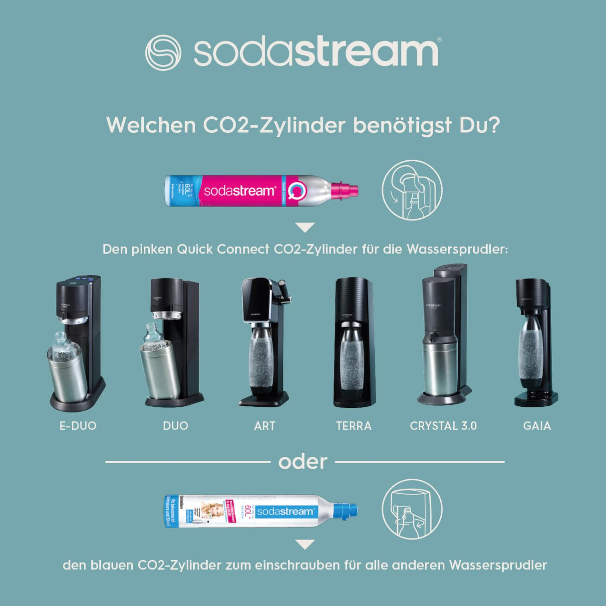 SodaStream E-Duo - Aireador de agua eléctrico con cilindro de CO2, botella de cristal y 2 botellas de plástico aptas para lavavajillas, altura: 44 cm, color: titanio