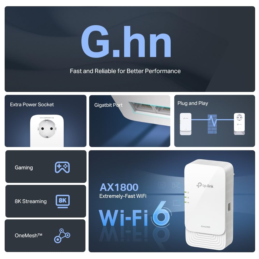 TP-Link -PGW2440 Kit G.hn2400 Powerline PLC AX1800 Wi-Fi 6 Kit,Compatible con EasyMesh, 3 Puertos Gigabit Ethernet