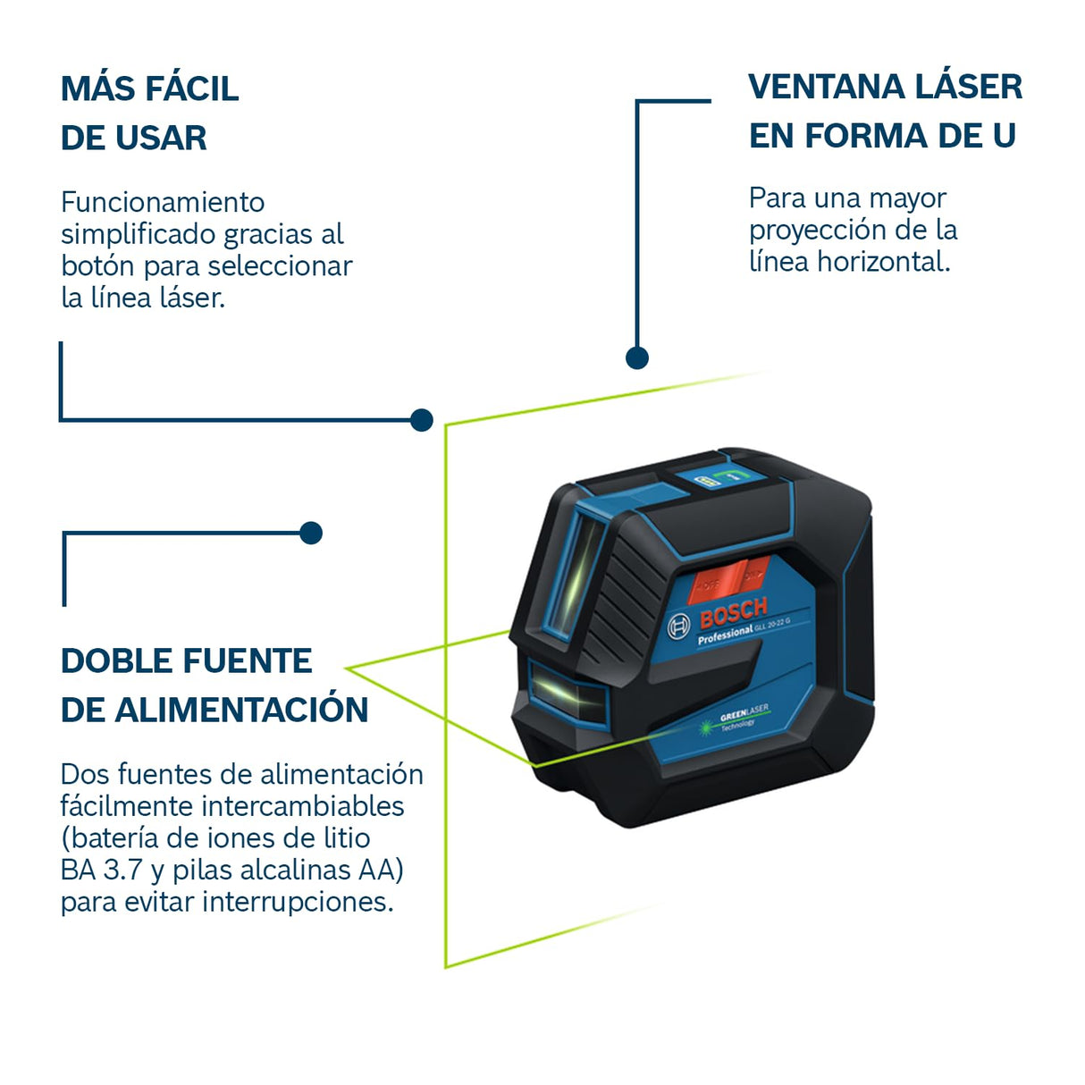 Bosch Professional Nivel láser GLL 20-22 G (soporte LB 10, láser verde, uso en interiores, doble fuente de alimentación, 2 pilas LR6 de 1,5 V, funda protectora)
