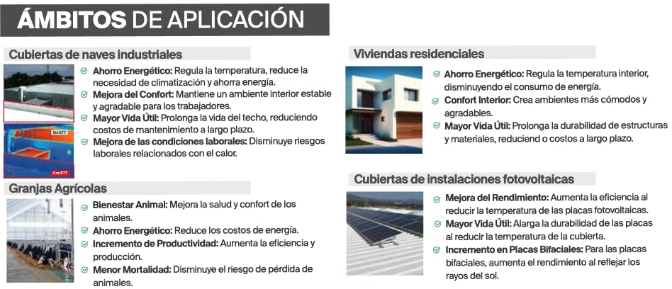 fischer - Escudo Térmico Total, Aislante Térmico Reflexivo Exterior e Interior | Impermeabilizante | Antihumedad | Anticondensación | Antimoho para Pared, Techo, Tejado, Fachada o Habitación (18 L)
