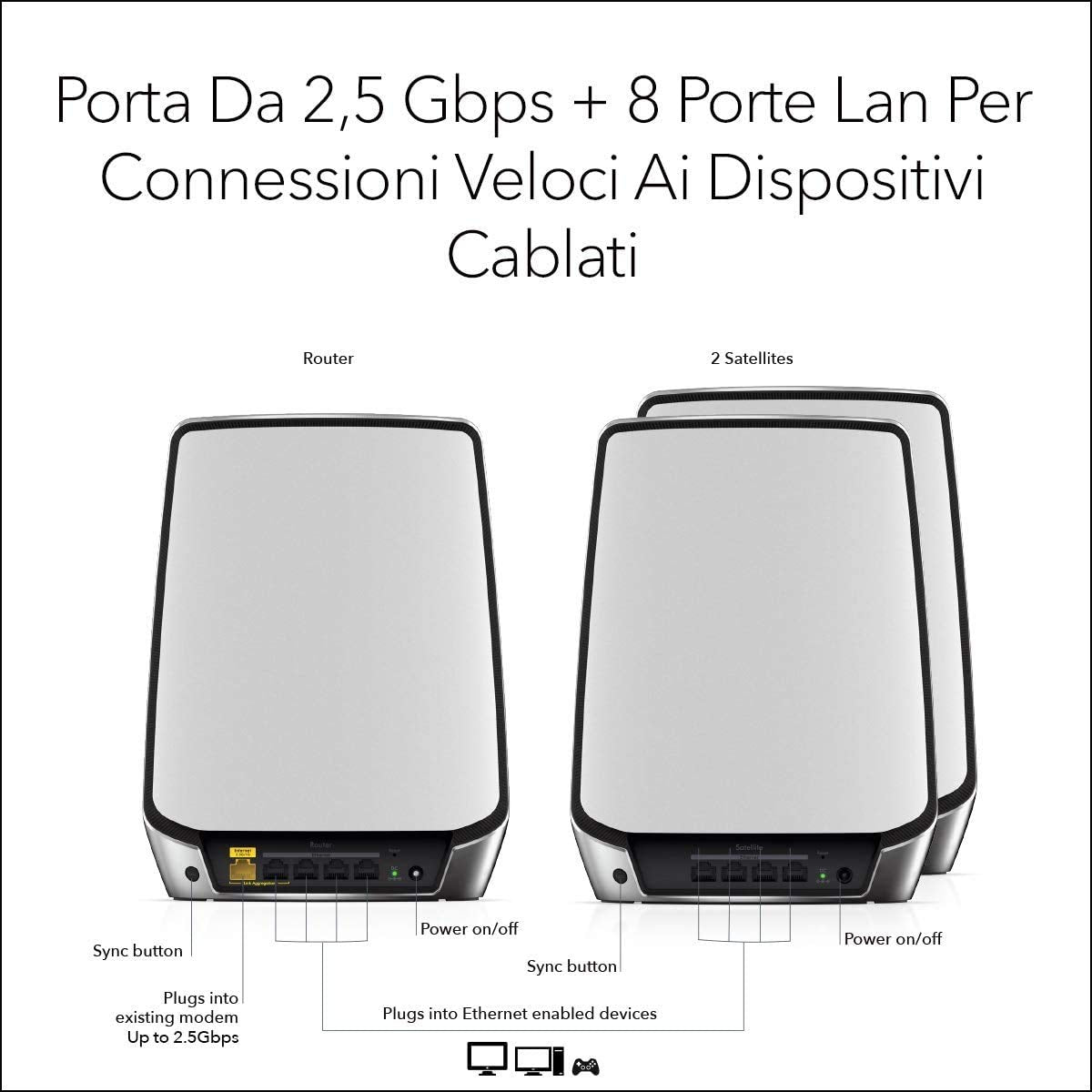 NETGEAR Orbi Mesh WiFi 6 (RBK853) | WiFi Mesh Router con 2 satélites extensores | Cobertura Mesh Tribanda AX6000 para toda la casa de hasta 525 m2 y 100 Dispositivos