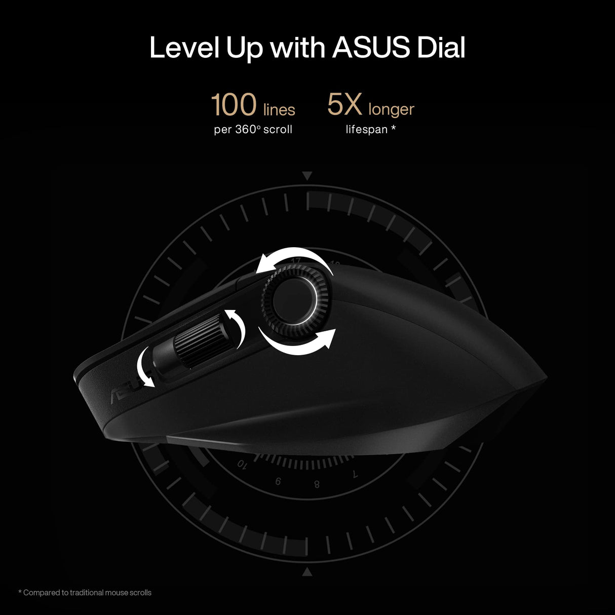 ASUS ProArt MD300 - Ratón (Negro)