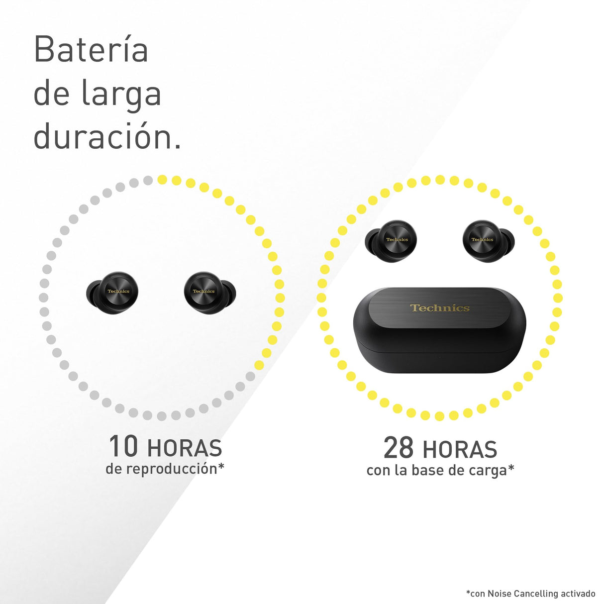 Technics EAH-AZ100E-K Auriculares Inalámbricos con Cancelación De Ruido, Bluetooth Multipunto, Voice Focus AI, Cómodos Auriculares Internos, Color Negro