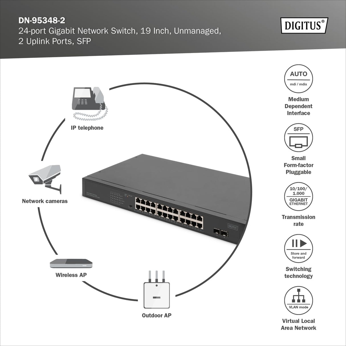 DIGITUS Conmutador de Red Ethernet PoE Gigabit de 24 Puertos - No gestionado - 24 Puertos RJ45 + 2 Puertos de Enlace Ascendente SFP - Presupuesto PoE de 370 W - Factor de Forma de 19 Pulgadas - Negro