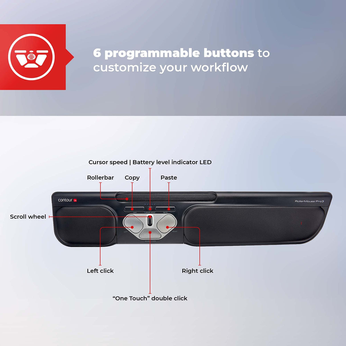 Contour Rollermouse Pro3 | Ratón rodante con Barra ergonómico | Ratón reposamuñecas con Cable | 8 Botones | 2400 dpi | para Windows y Mac