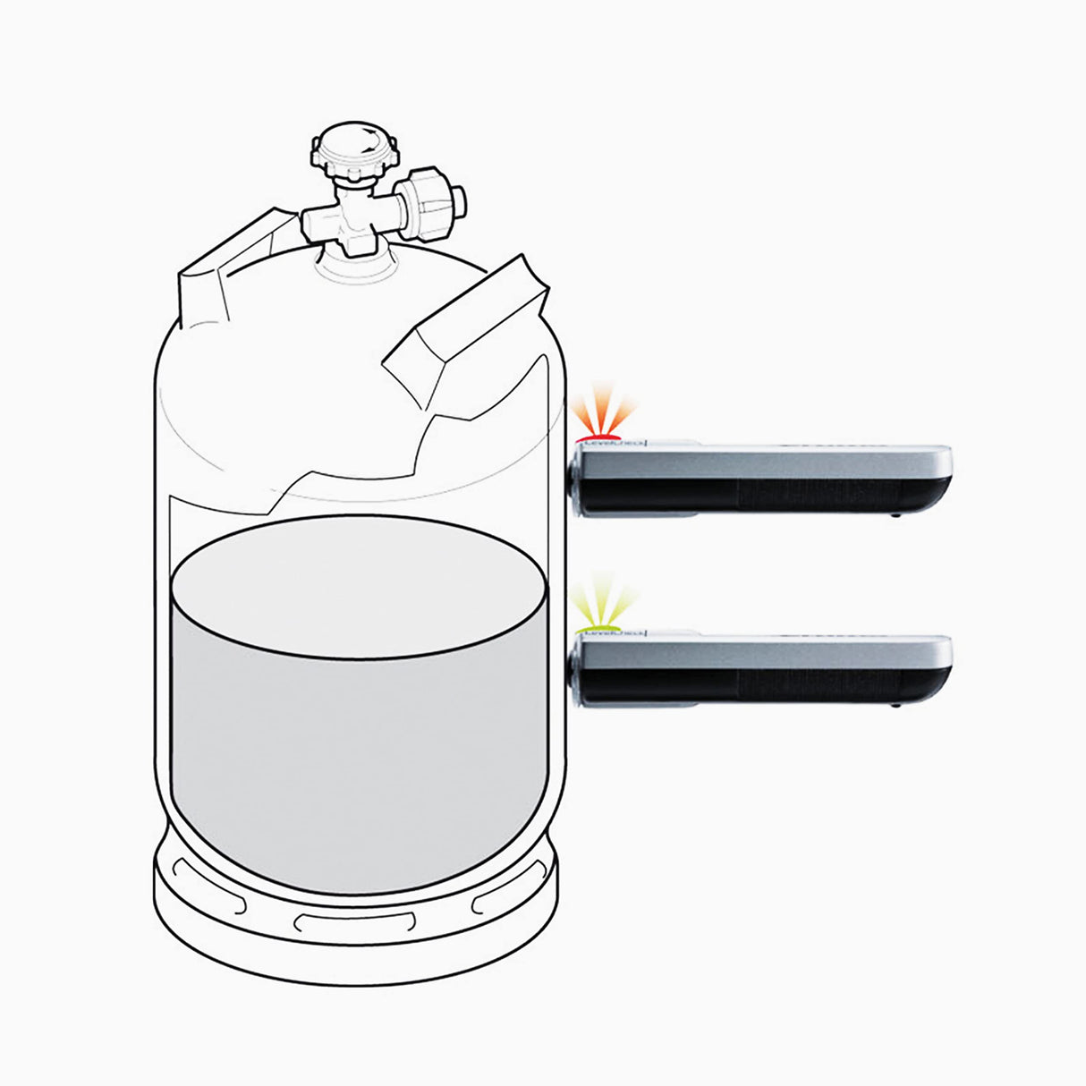 Truma LevelCheck Indicador de Nivel de llenado para Botellas de Gas • Medidor de Nivel de Gas • Práctico Medidor de llenado