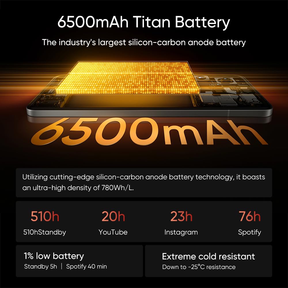 realme GT 7 Pro Smartphone 5G,12GB+256GB Telefono Movil,Snapdragon 8 Elite, 6,78" 120Hz Pantalla RealWorld Eco,50 MP Cámara Instantáneas Ultranítidas,6500mAh,Dual SIM Android 15,NFC,No Carga,Naranja