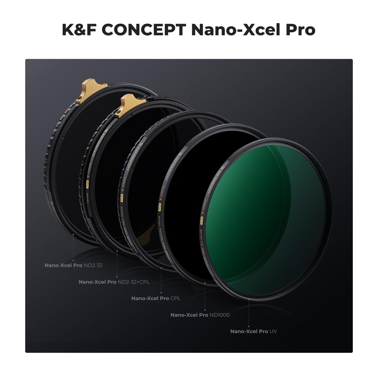 K&F Concept Filtro polarizador de 77 mm, Filtro CPL, Cristal óptico Fino, Marco de latón HD, Filtro polarizador para Objetivo Sony Canon Nikon Fujifilm de 77 mm, Nano-Xcel Pro