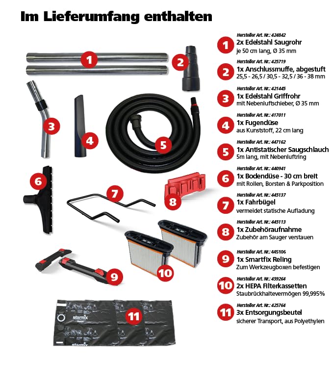starmix 18614 DIY
