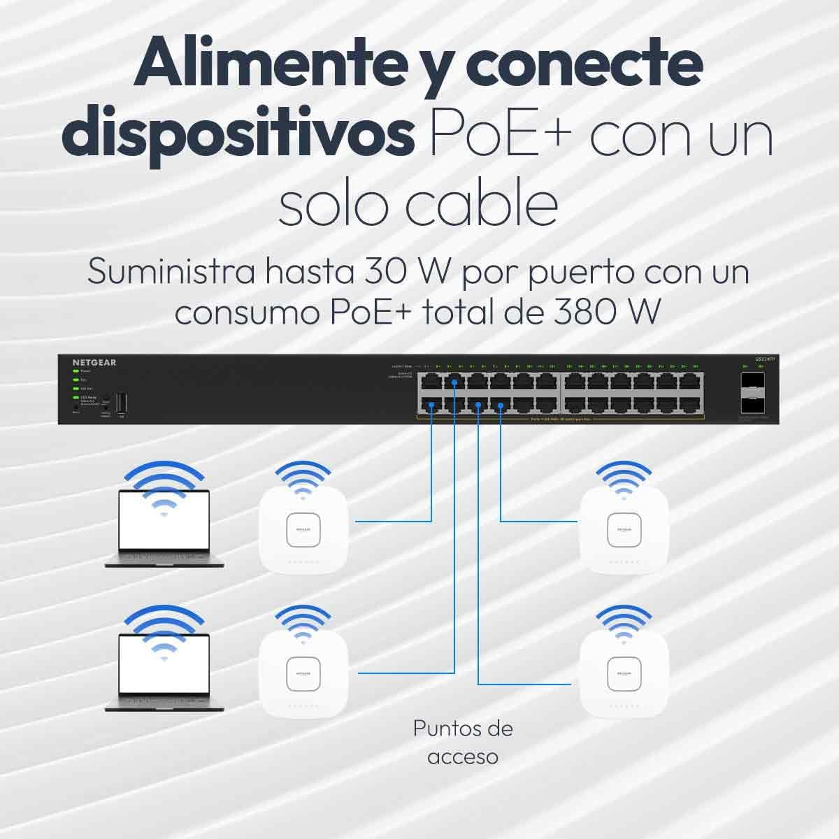 NETGEAR Smart Managed Essentials 52-Port Gigabit Ethernet S350 Series PoE+ Switch - 48 x 1G PoE+ at 380W, 4 x 1G Dedicated SFP - Desktop or Rack Support (GS324TPv2)