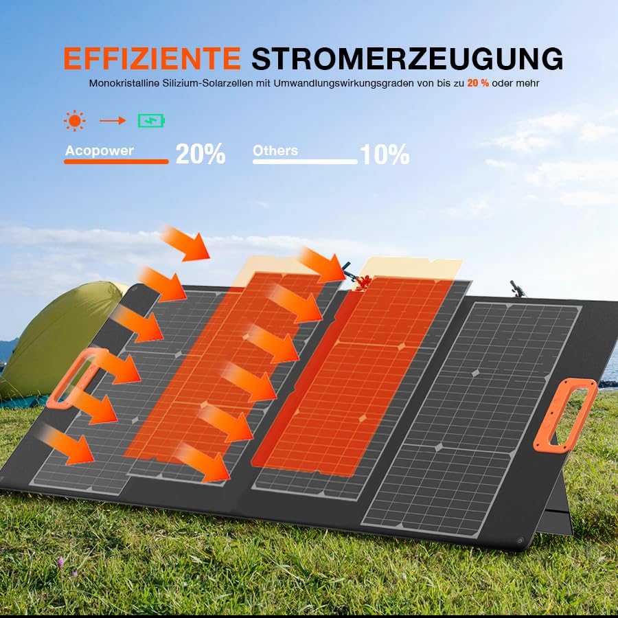 YARD FORCE Panel Solar portátil de 100 W LX SPP10 para generador Solar en casa, IP65 Resistente al Agua, Cargador Solar Plegable, Compatible con Yard Force Power Station para Camping al Aire Libre