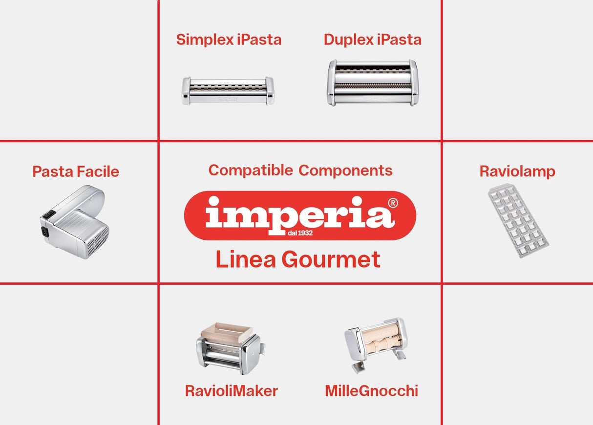Imperia IPasta Línea Gourmet. Máquina para pasta rugosa. 100% Made in Italy. Máquina de pasta fresca en acero. Laminadora crea láminas rugosas y porosa, lasagnette y fettuccine. (Plata)