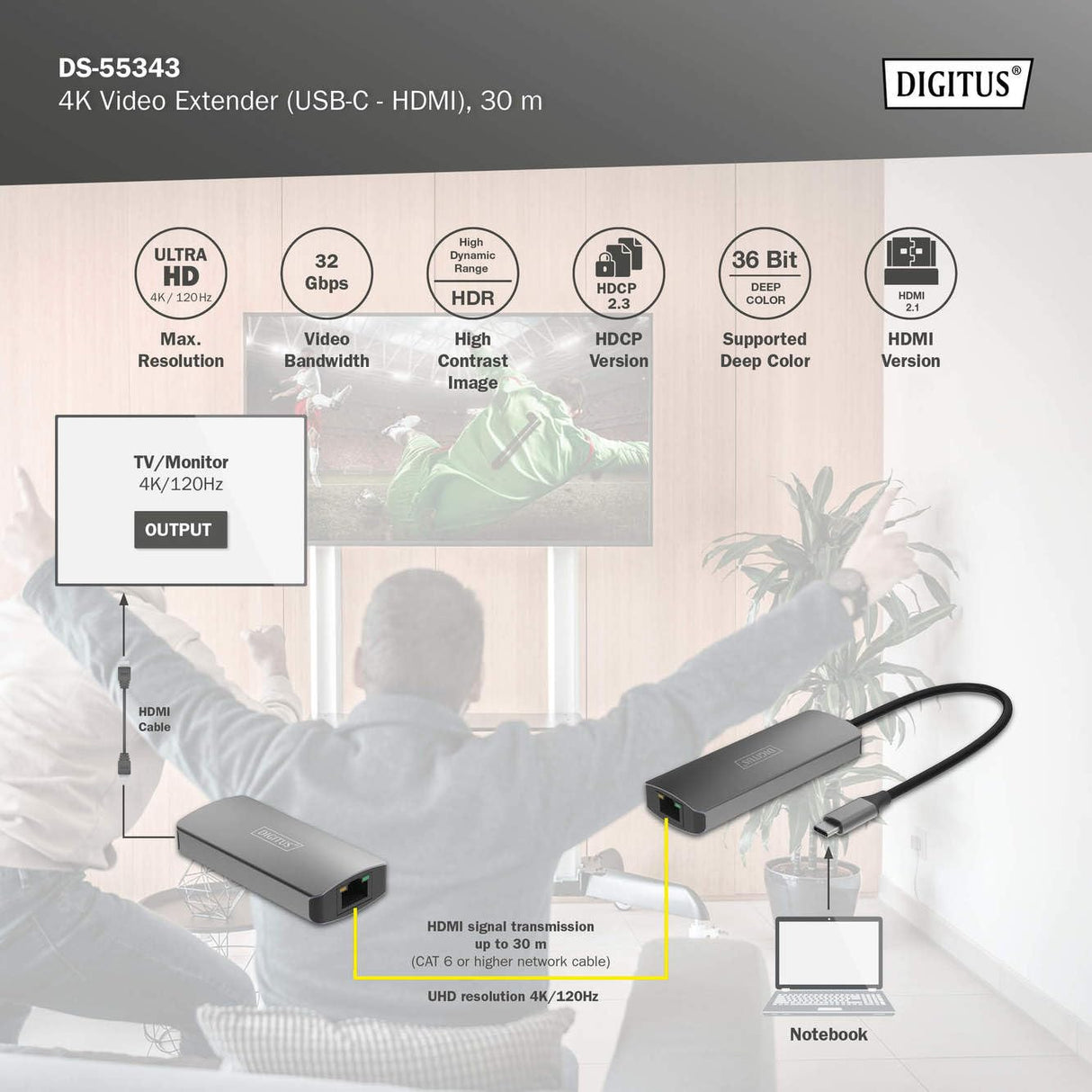 DIGITUS DS-55343 Extensor USB-C a HDMI – UHD 4K 120 Hz – 30 m a través de cable LAN – Set: emisor y receptor – HDMI 2.1, HDCP 2.3, USB 3.1 – HDR, Deep Color