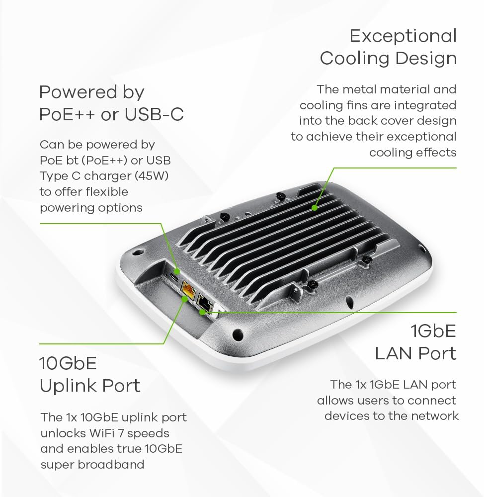 Zyxel Enterprise-Grade WiFi 7 (802.11be) BE22000 Triple Radio NebulaFlex Pro Access Point, 10GbE Uplink, Managed via Nebula App/Web, WLAN or Device Interface
