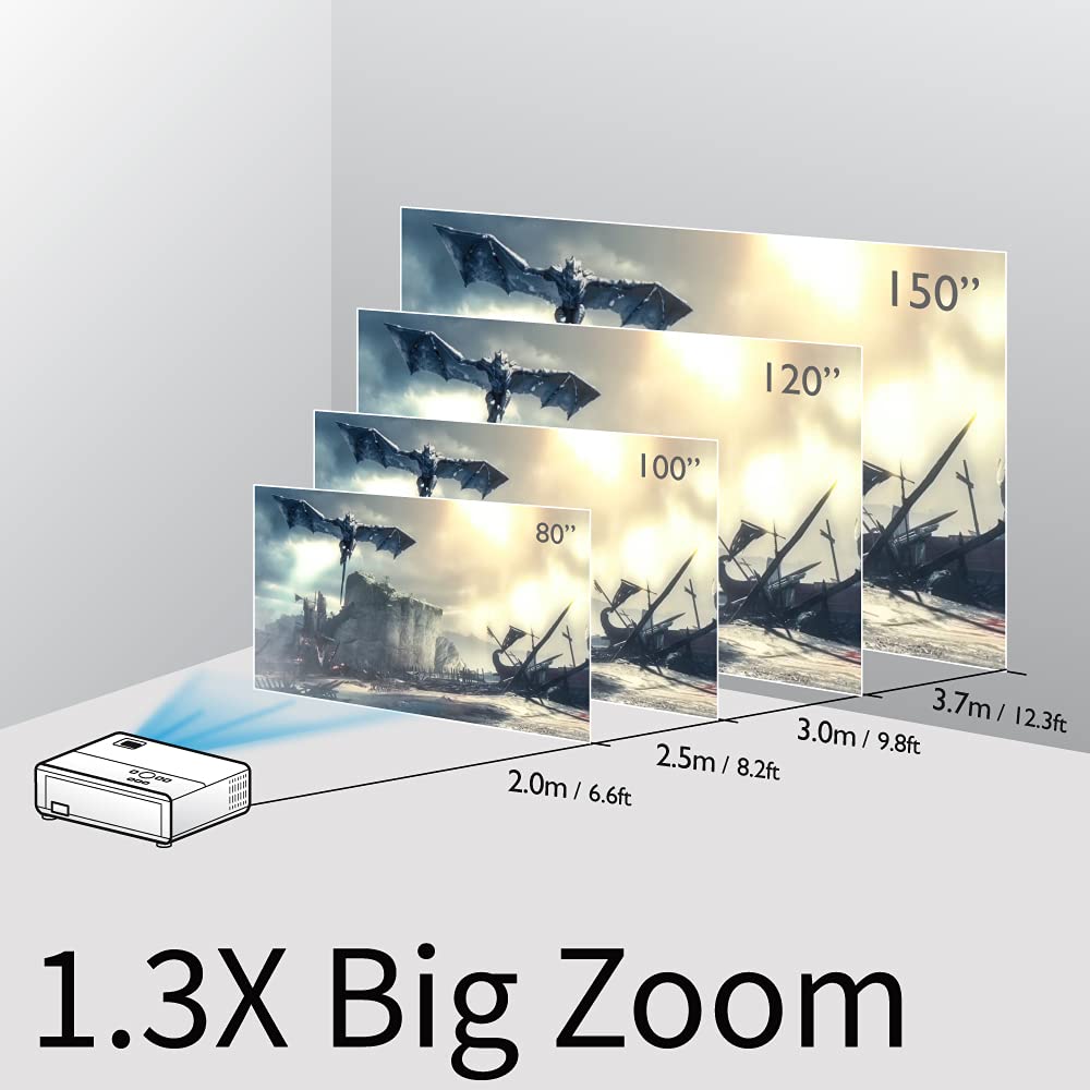 Proyector para juegos BenQ TH685i 1080p con tecnología Android TV - Compatibilidad con HDR 4K - Frecuencia de refresco de 120 Hz - 3500 lúmenes ANSI - Baja latencia de 8,3 ms - Modo de juego mejorado