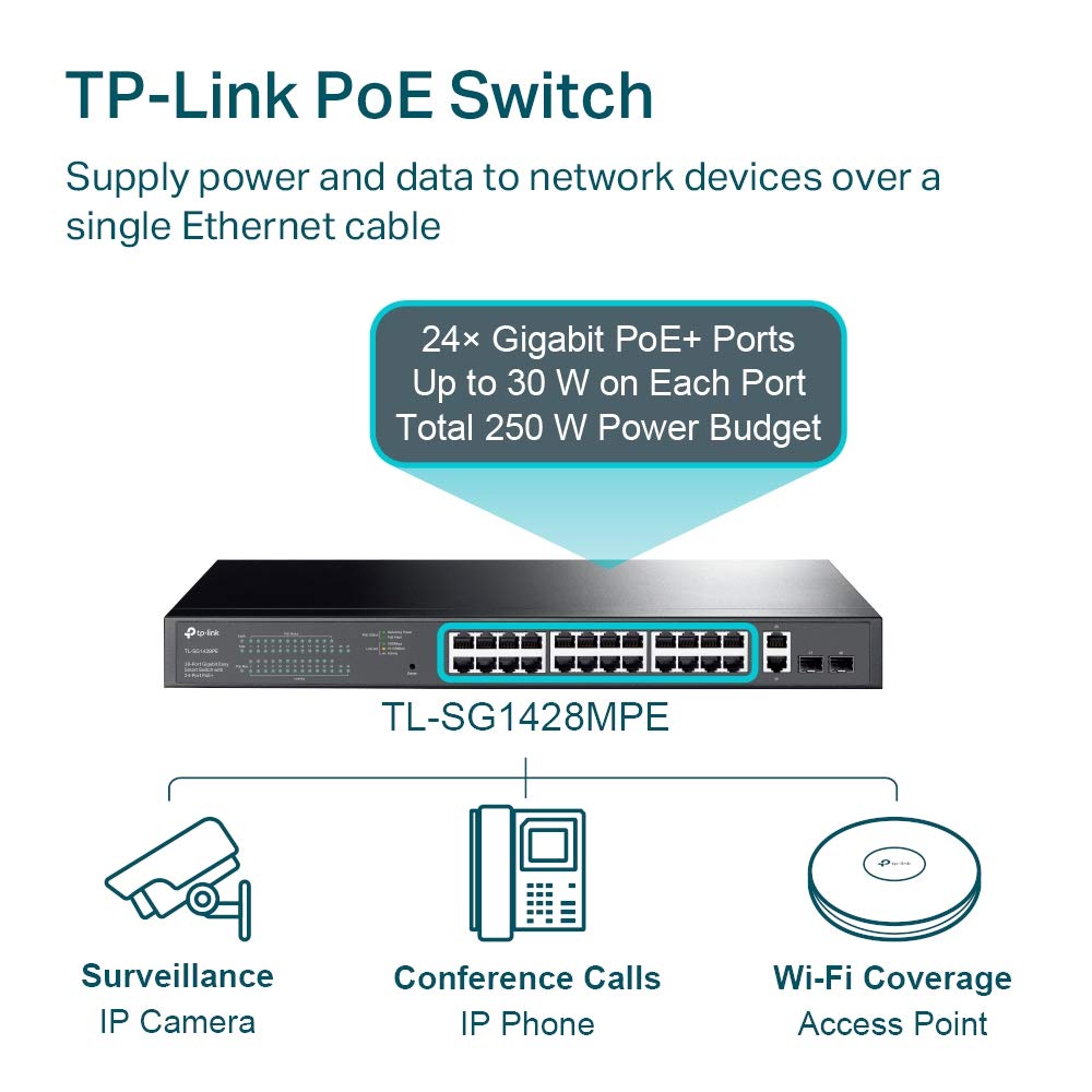 TP-Link TL-SG1428PE Switch Gestionado Gigabit Ethernet (10/100/1000) Negro 1U Energía sobre Ethernet (PoE) TL-SG1428PE, Gestionado, Gigabit Ethernet (10/100/1000), Energía sobre Ethernet (