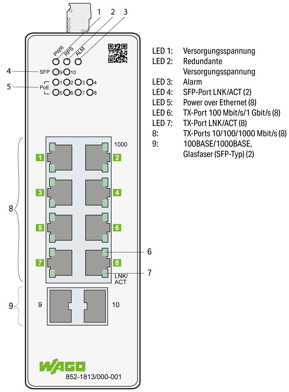 WAGO Switch Industrial 852-1813 | con 8 Puertos ETHERNET 10/100/1000 Mbit/s autónomos y diagnósticos LED Delanteros | 2 x Ranuras SFP para Fibra óptica | admite alimentación a través de Ethernet