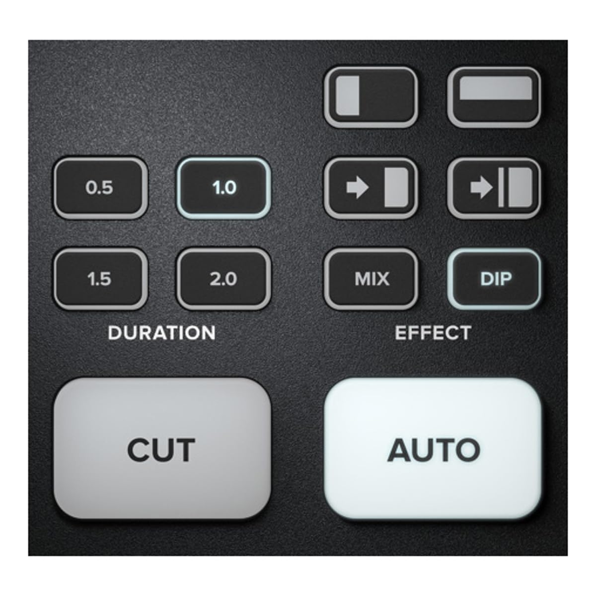 Blackmagic ATEM Mini Pro