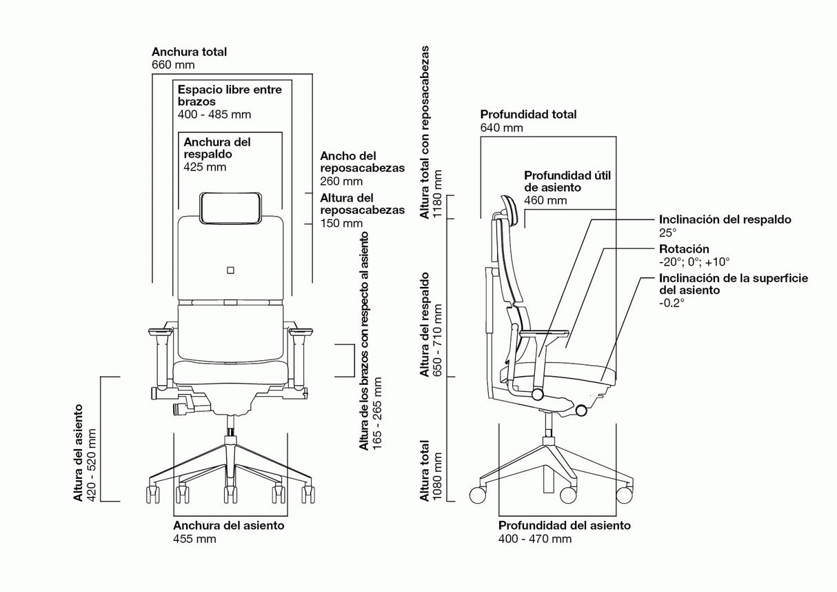 Steelcase Please, silla de oficina ergonómica con respaldo alto regulable en altura, brazos regulables y reposa cabeza regulable Ónix